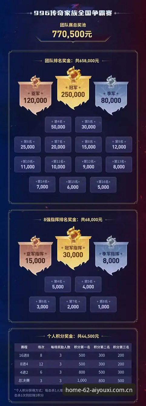 爱游戏官网体育资讯 爱游戏官网体育资讯实战指南:从赔率追踪到电竞数据,一篇搞定