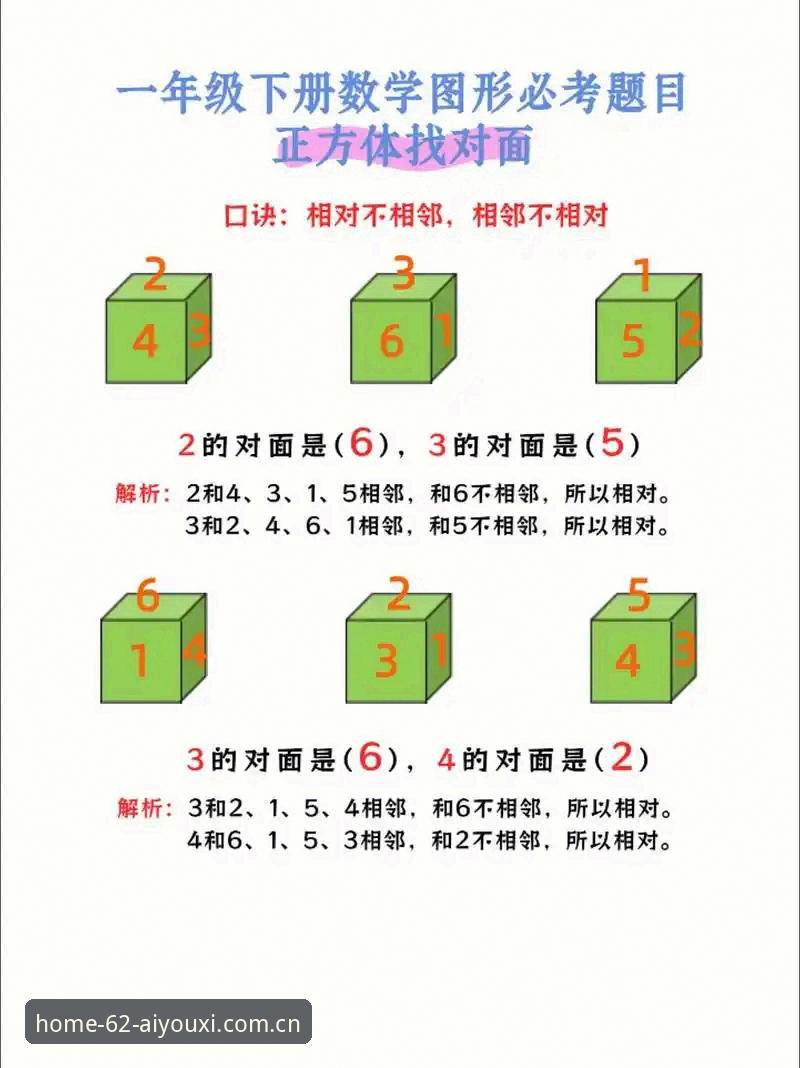 自己找教程 vs. 我一步步带你：爱游戏62UE版英超赔率安装教程的差异化实操指南